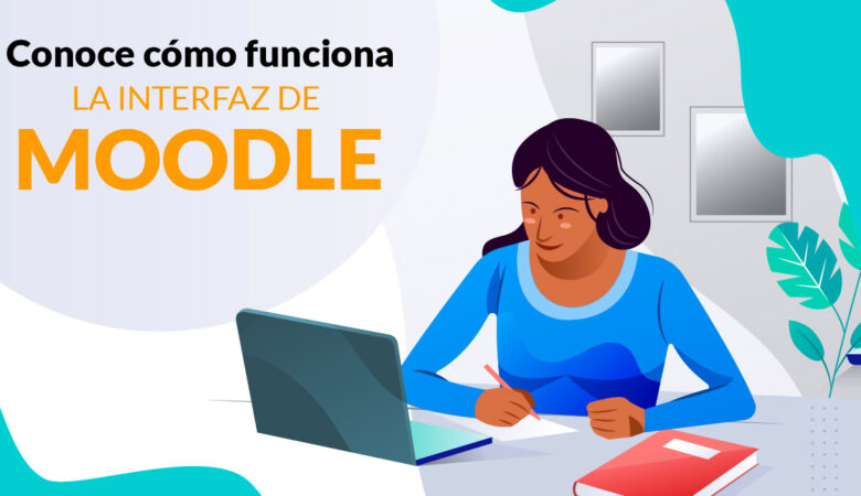 Conociendo la interfaz de Moodle, conoce Moodle por dentro